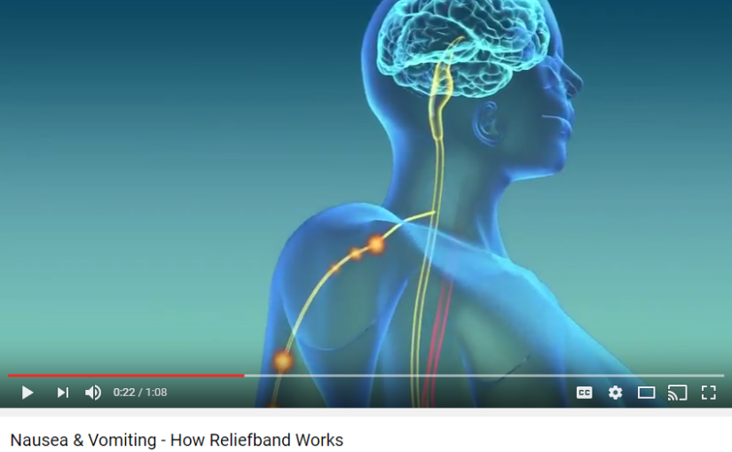 Reliefband – No Magic, Just Science