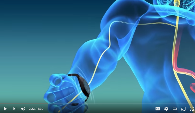 Reliefband – Wearable Tech To Prevent Nausea And Vomiting